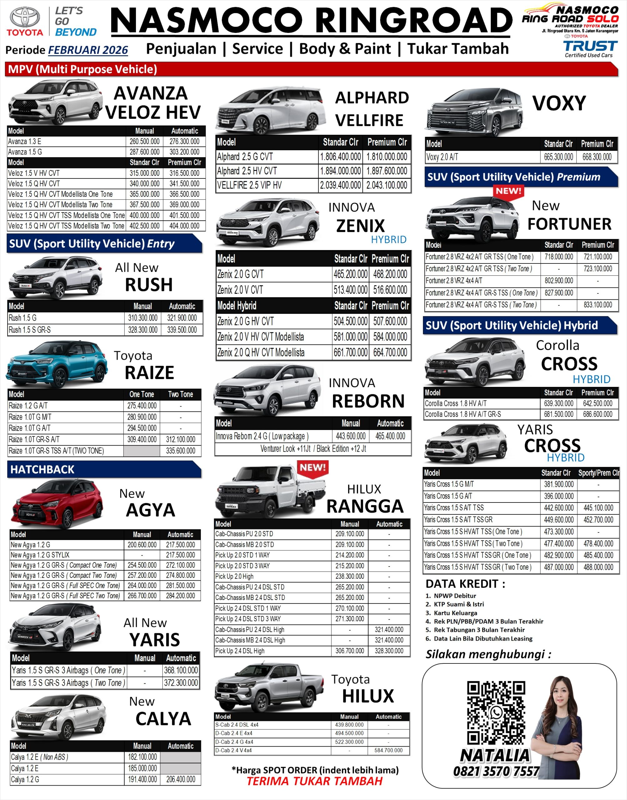 Update Daftar Harga Toyota Solo Terbaru Februari 2026: Promo Nasmoco Ringroad!